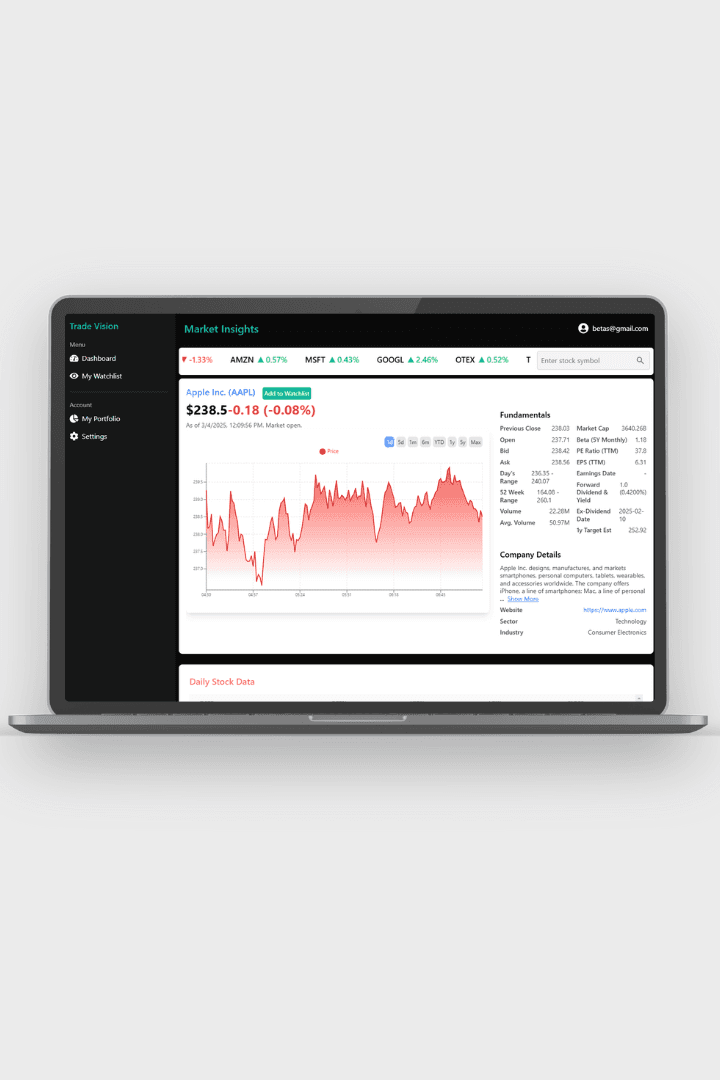 TradeVision